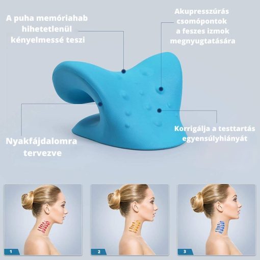 Nyaknyújtó