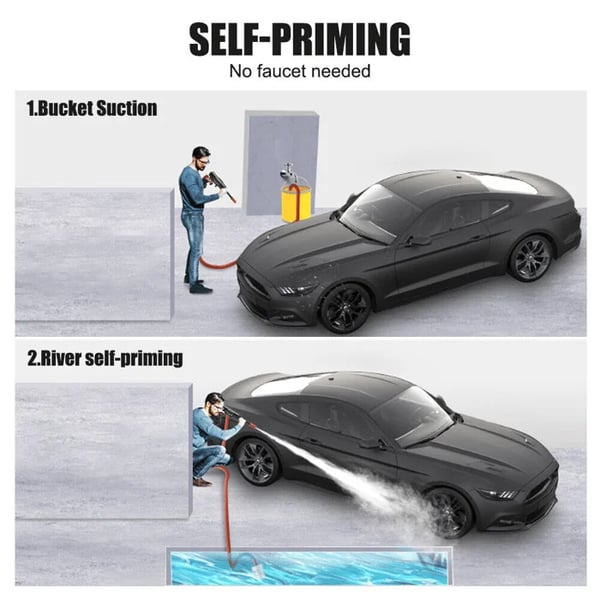 Portable Cordless High Pressure Spray Water Gun(Free Shipping)