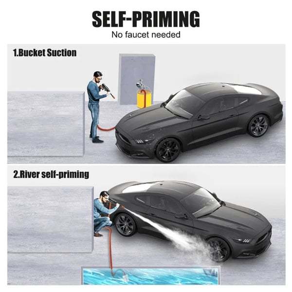 Portable Cordless High Pressure Spray Water Gun(Free Shipping)