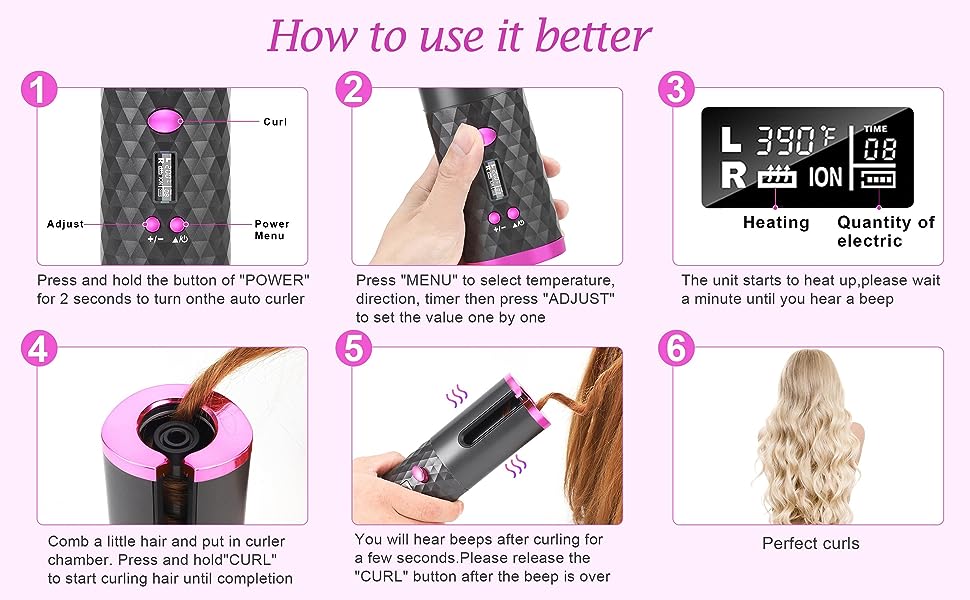 How to use it?