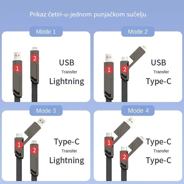 4-u-1 ravno pleteni protiv-zapetljajni punjački kabel s Velcro trakom