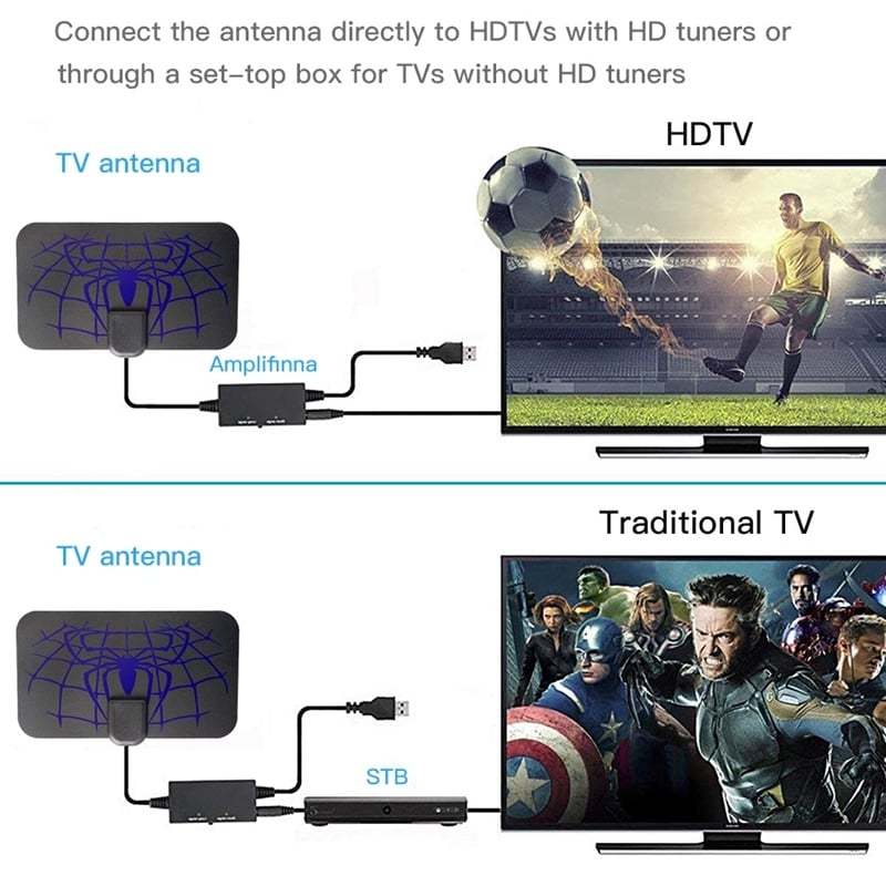 Uzorak pauka Nova HD 4K kabelska TV antena (5G čip koji se koristi širom svijeta)
