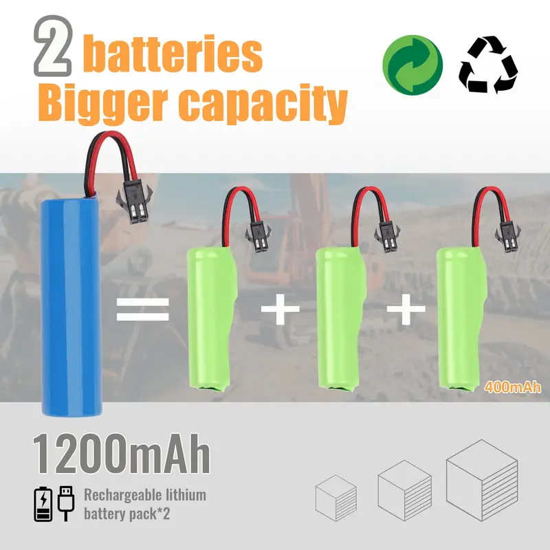 2 4ghz remote control excavator 2 batteries toy metal shovel 11 channel rc construction bulldozer vehicles digger toys gift with light and sound for 6 7 8 9 10 years old kids boys details 22