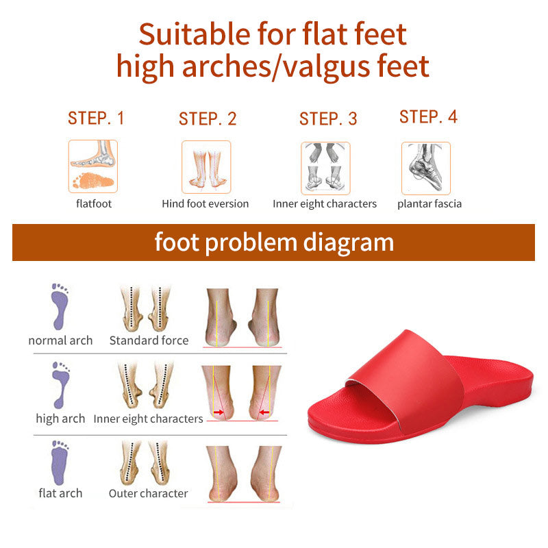 Women's Flat Feet Orthotics Arch Support-ABOXUN