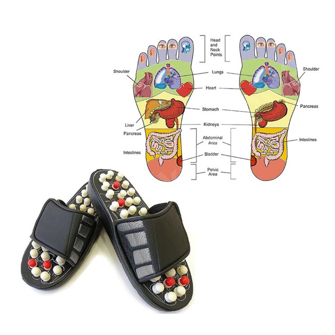 ⭐Medical Certification⭐--70% OFF🎉2022 Best Acupressure Therapy Acupressure Slippers-ABOXUN