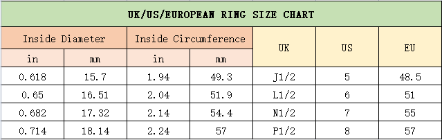 Lapis Lazuli Bead and Irregular Metal Energy Ring