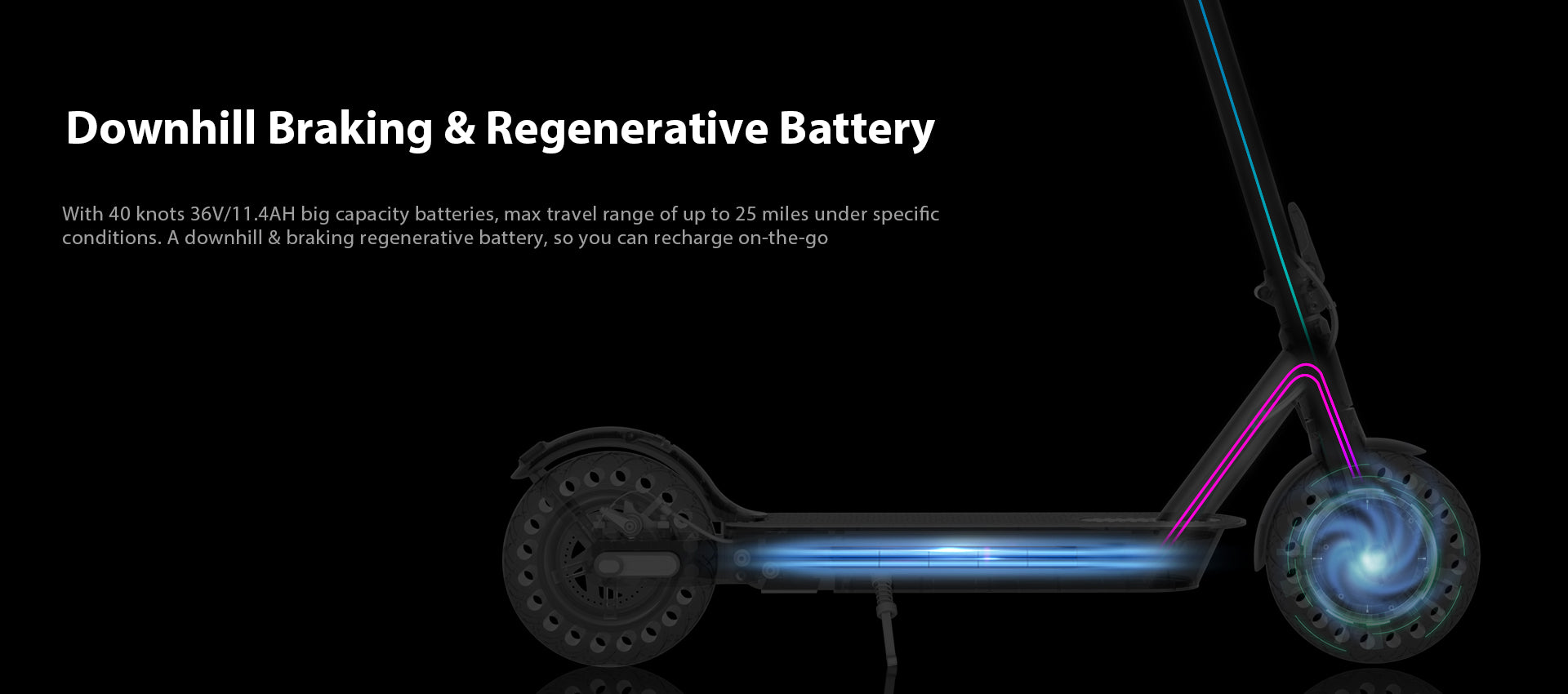 Downhill Braking & Regenerative Battery Downhill Braking & Regenerative Battery