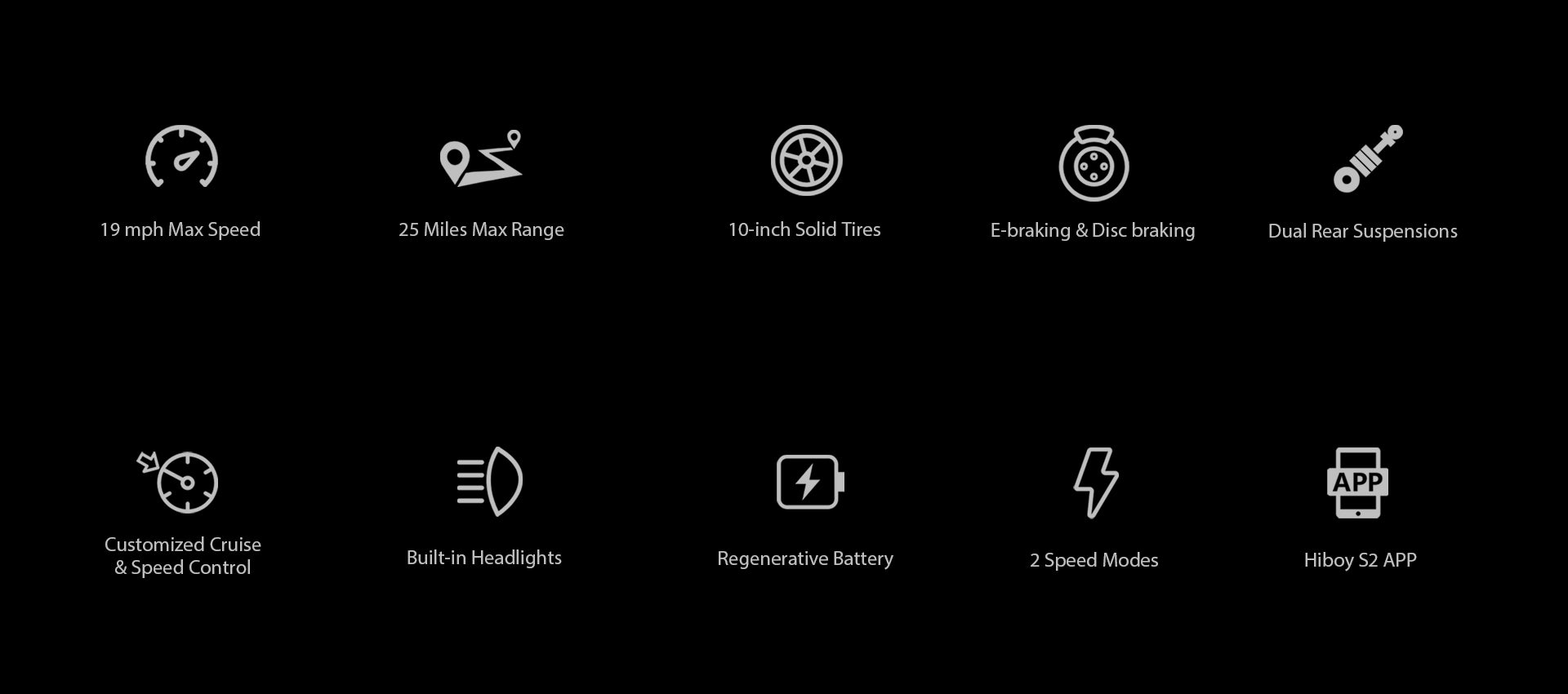 Hiboy S2 Pro Electric Scooter Feature