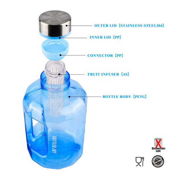 Joyshaker Bottledjoy 2.2L Tritan Sports Water Bottle