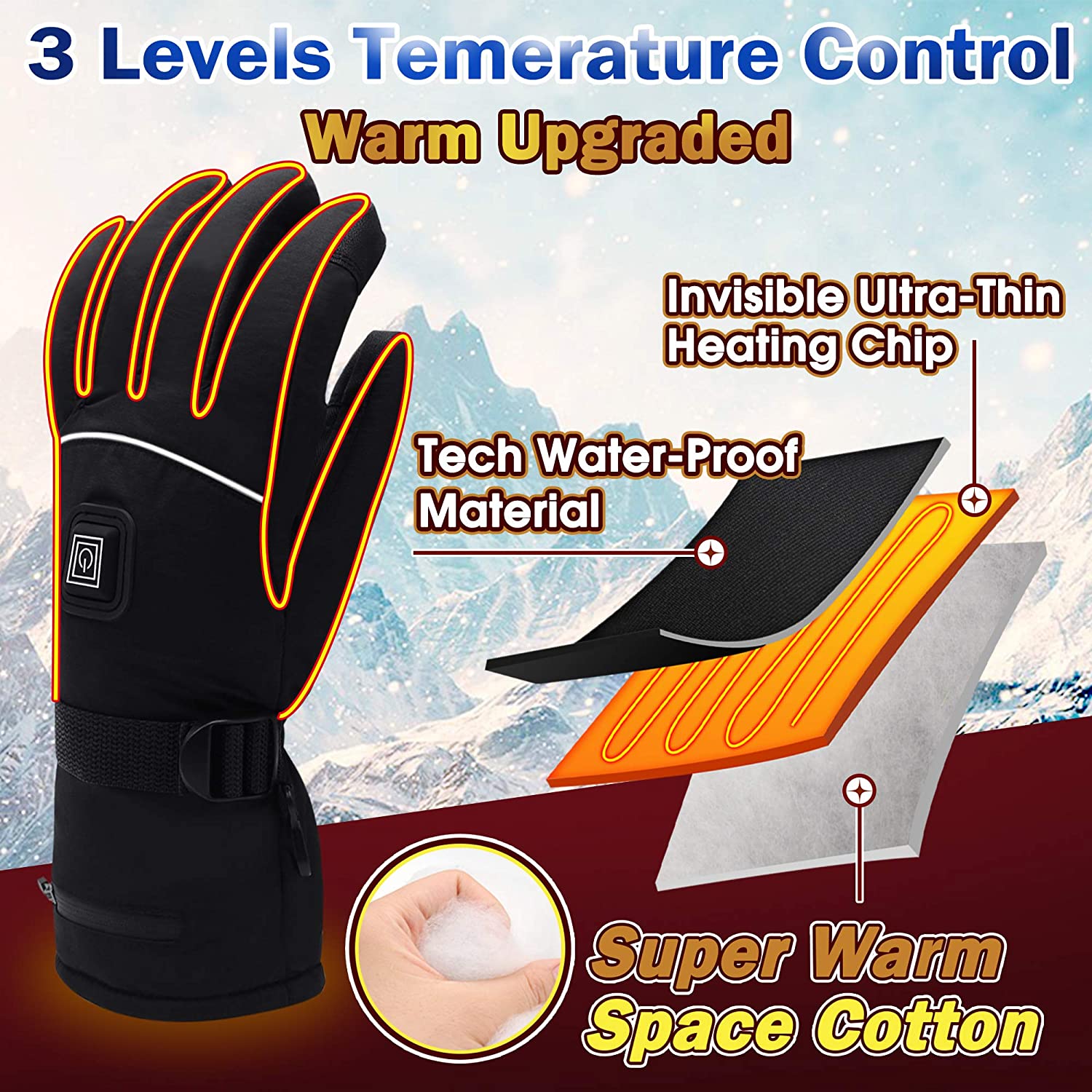 Heated Gloves -Cozy Core