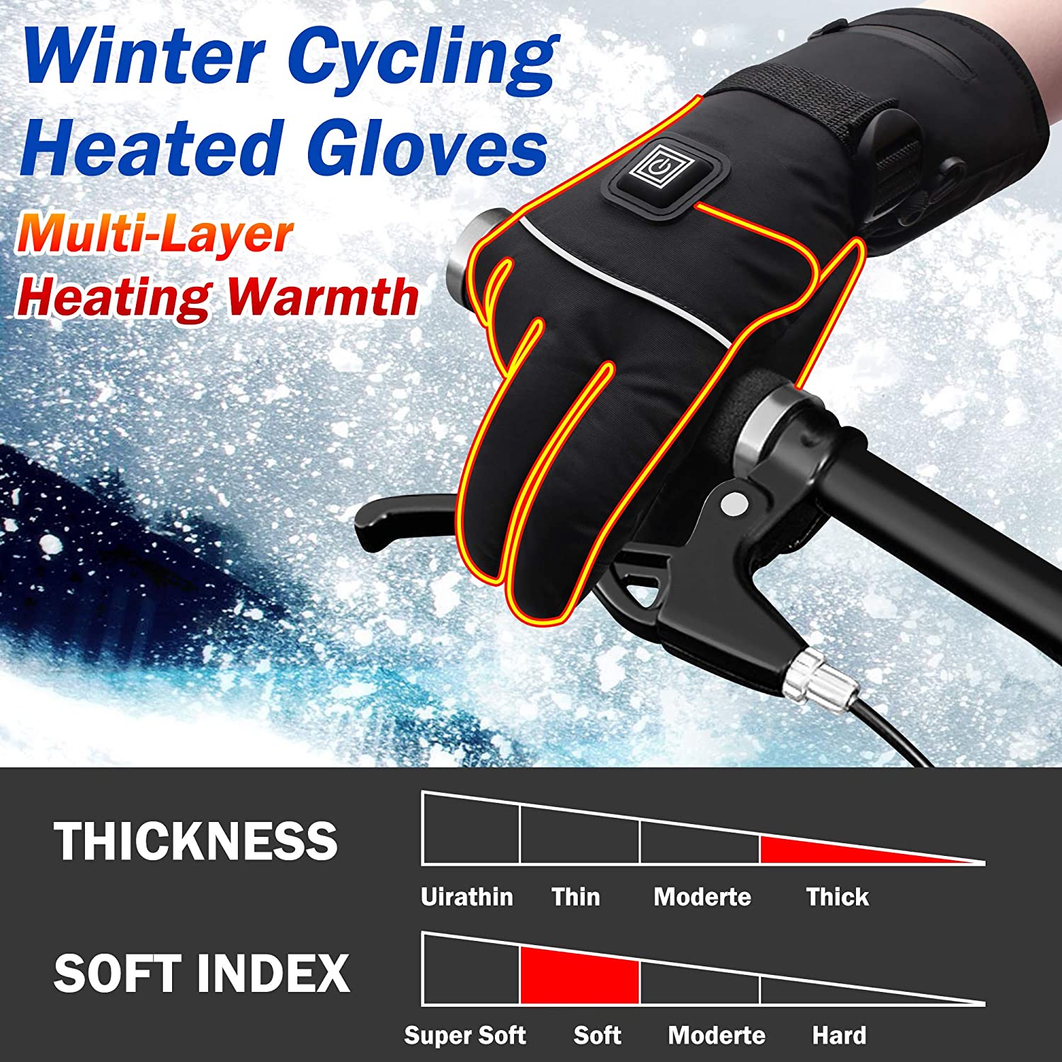 Heated Gloves -Cozy Core