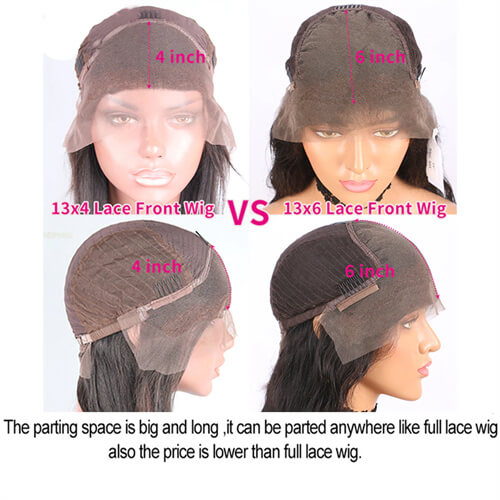 13x4 13x6 And 4x4 Lace Wigs What Are Their Differences