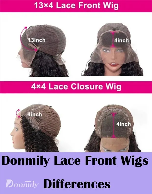 13x4 13x6 And 4x4 Lace Wigs What Are Their Differences