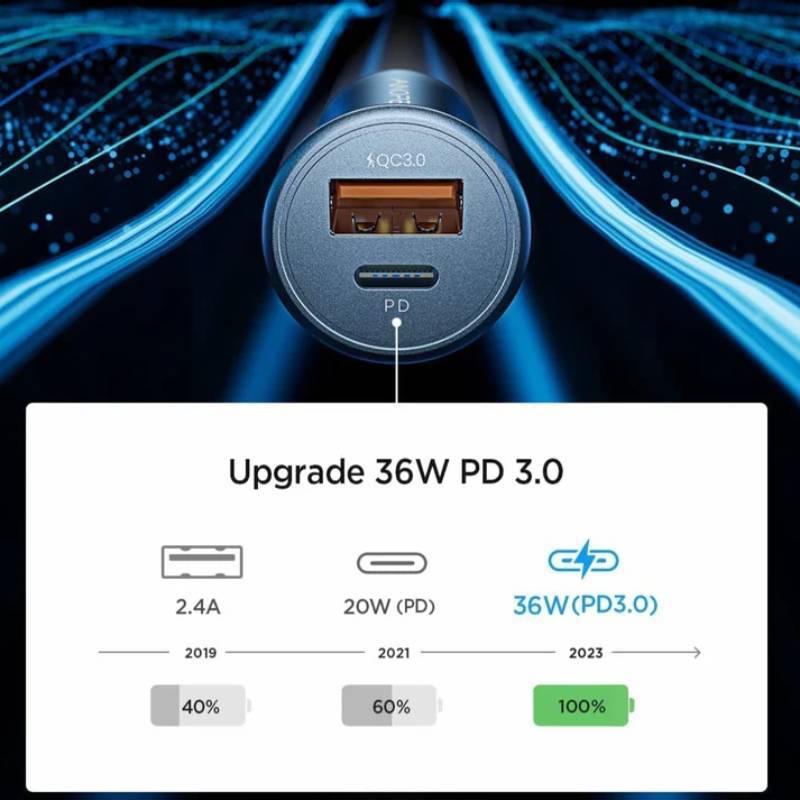 Fast USB Car Charger Adapter for Tesla Model Y/3/S/X-TESEVO