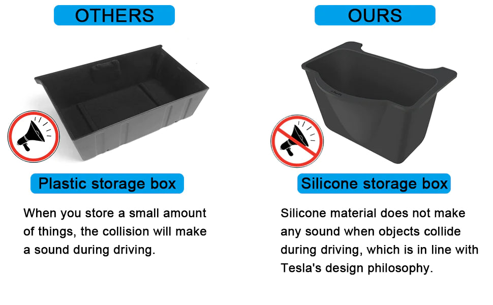 Boîte de rangement pour organisateur de console centrale arrière pour Tesla