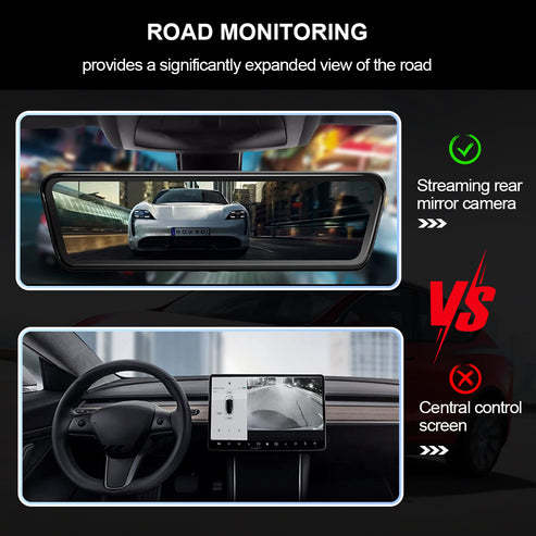 Streaming Rearview Mirror Camera for Tesla Model 3 / Y 2020-2023-TESEVO