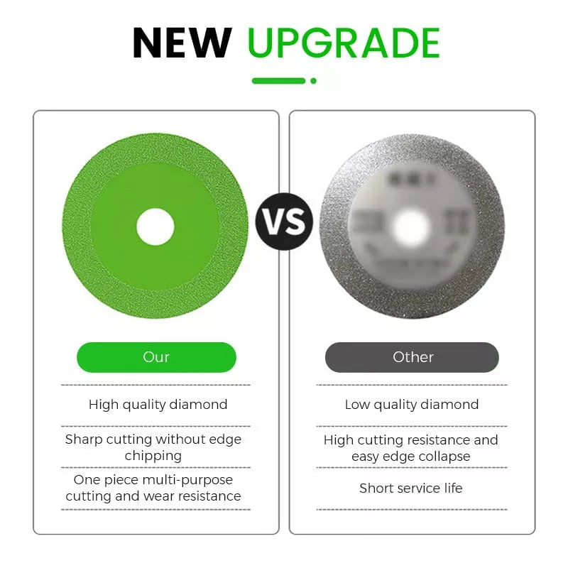 (HOT SALE NOW-49% OFF) GLASS CUTTING DISC