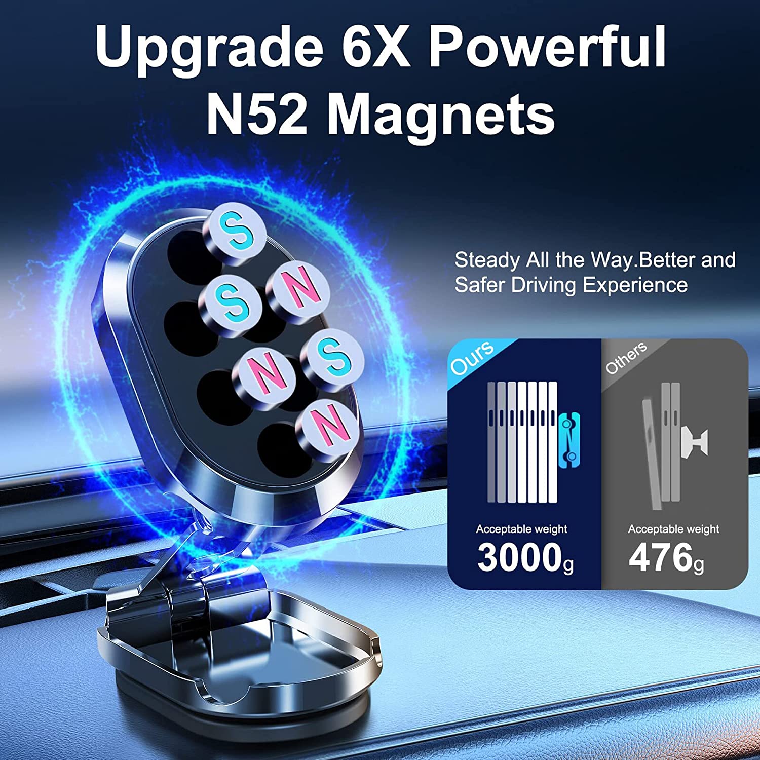 🔥Promotion  - Alloy Folding Magnetic Car Phone Holder
