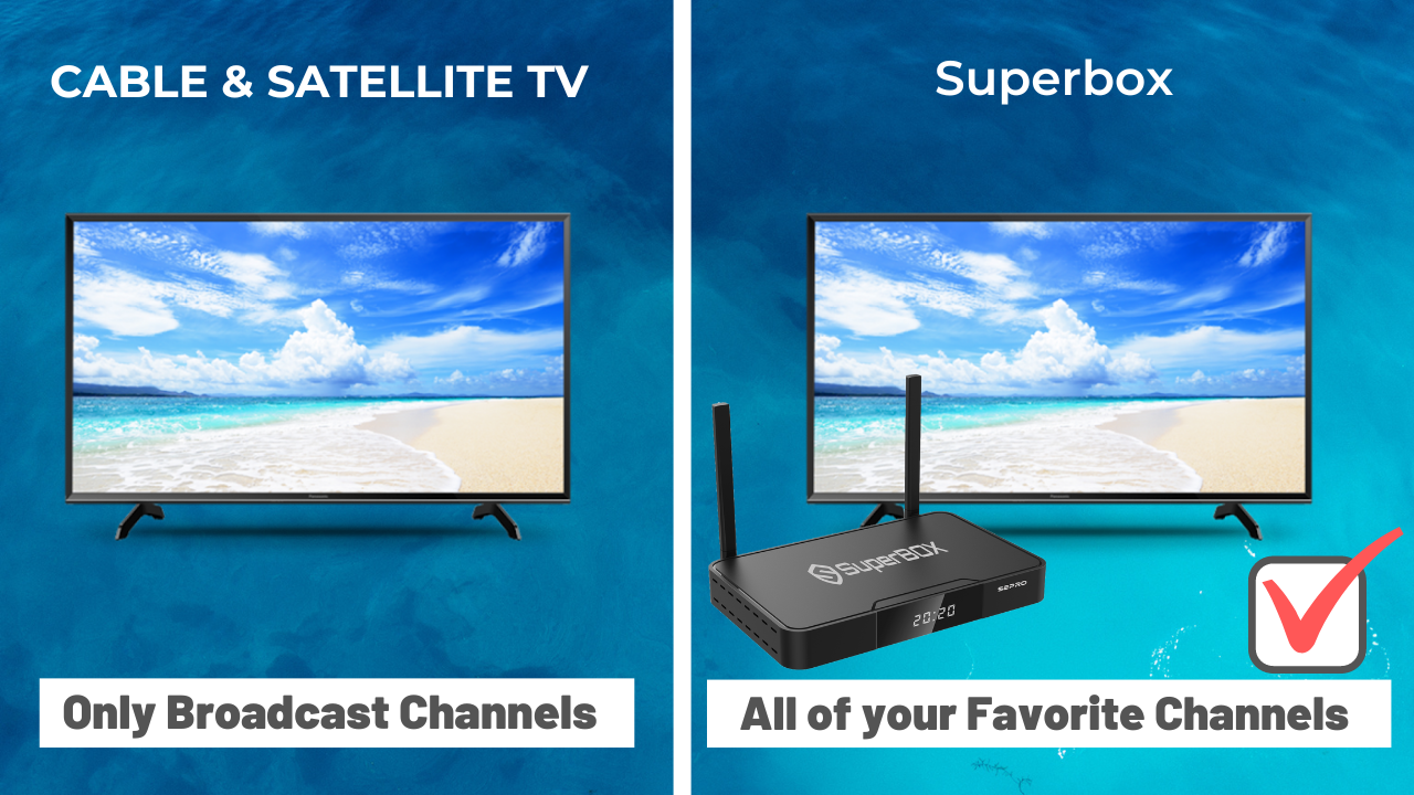 How Superbox works