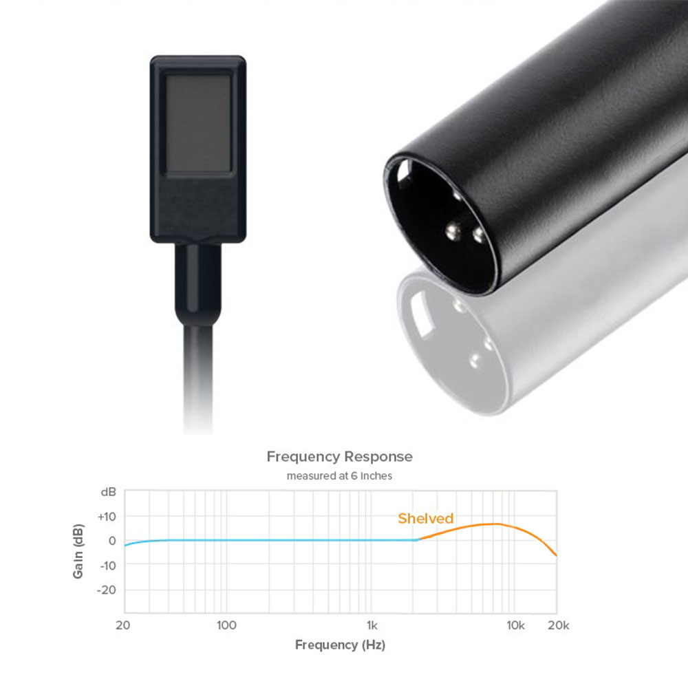 Countryman EMW Omni Classic Lavalier w/ XLR P48-Pinknoise Systems