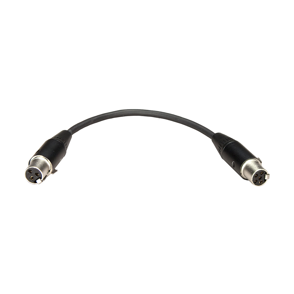Ambient UMP Audio Output Cables