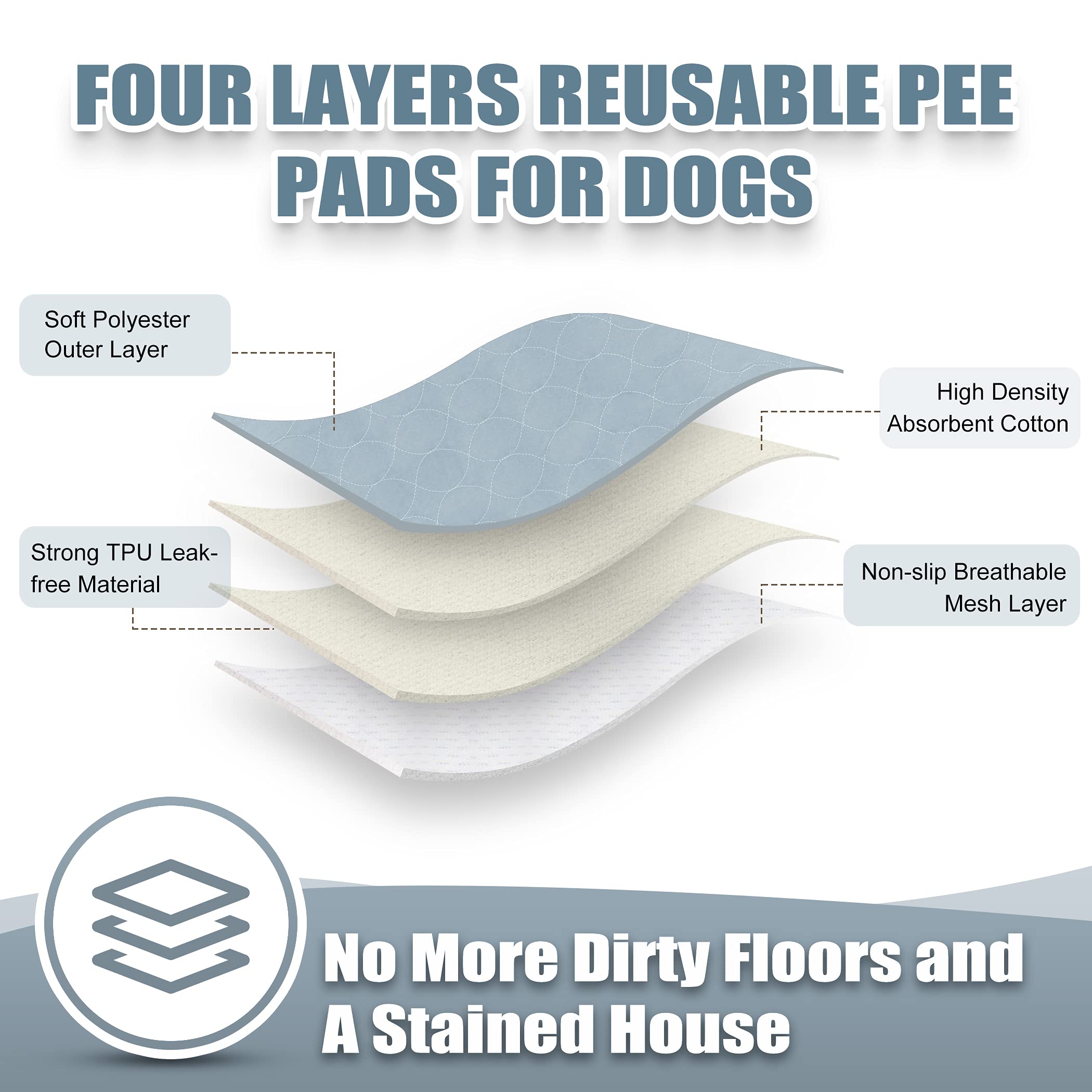 Washable Dog Pee Pads, 2 Packs