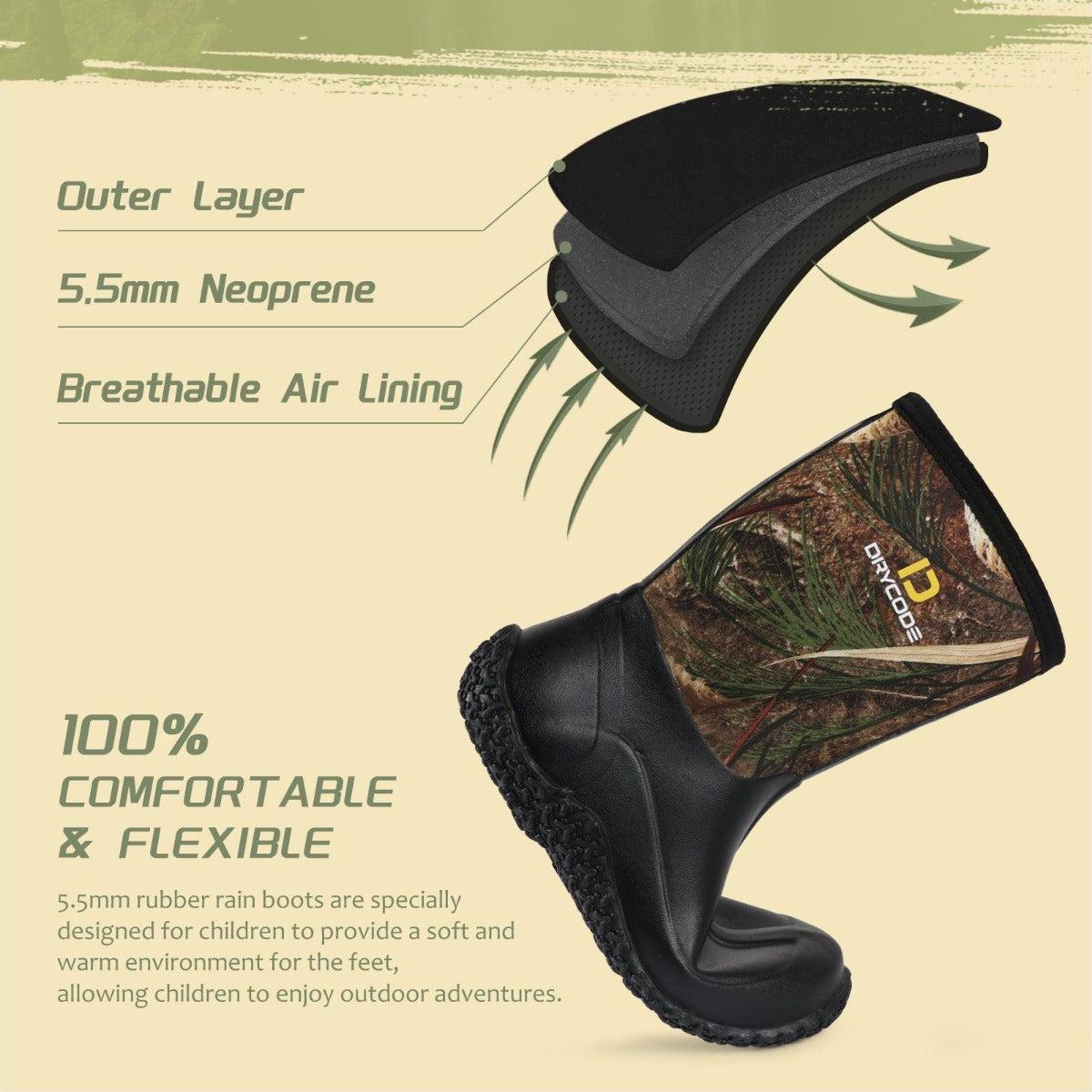 AntiSlip Toddler Rain Boots, Waterproof Rubber Boots for Boys and Gir