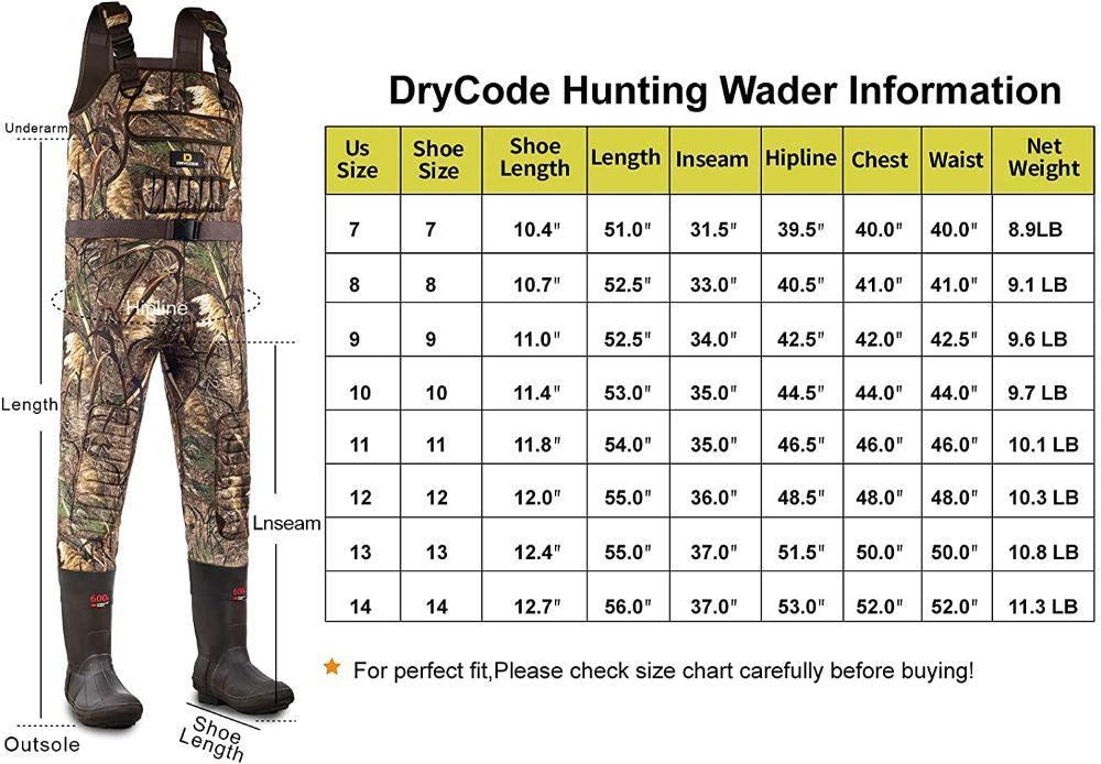 https://img-va.myshopline.com/image/store/2011148906/1691119653301/camo-chest-waders-with-600g-boots-insulated-duck-hunting-waders-drycodeusa-7.jpg?w=1000&h=694