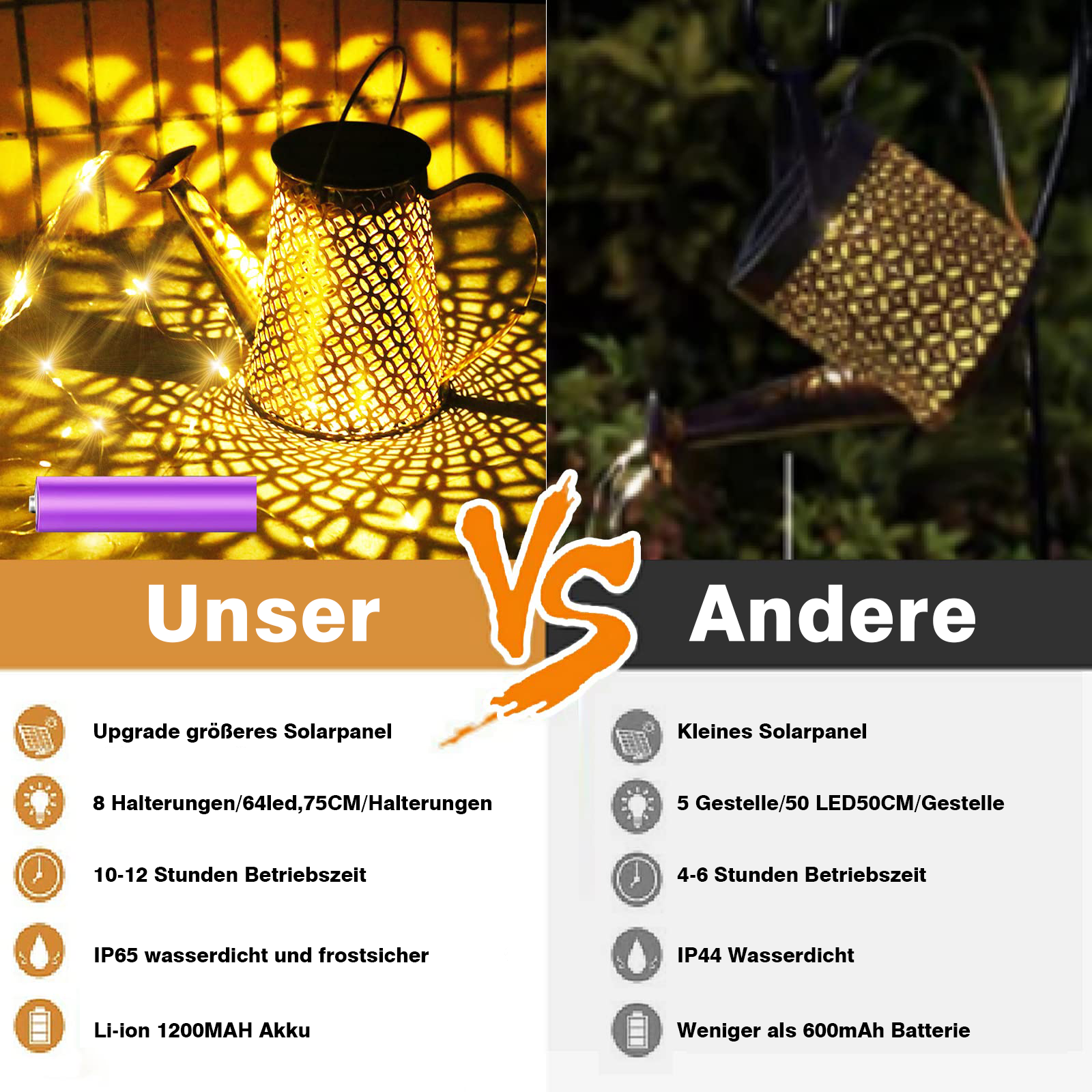 Solar-Sprinkler Märchenhaftes Licht Garten Deko