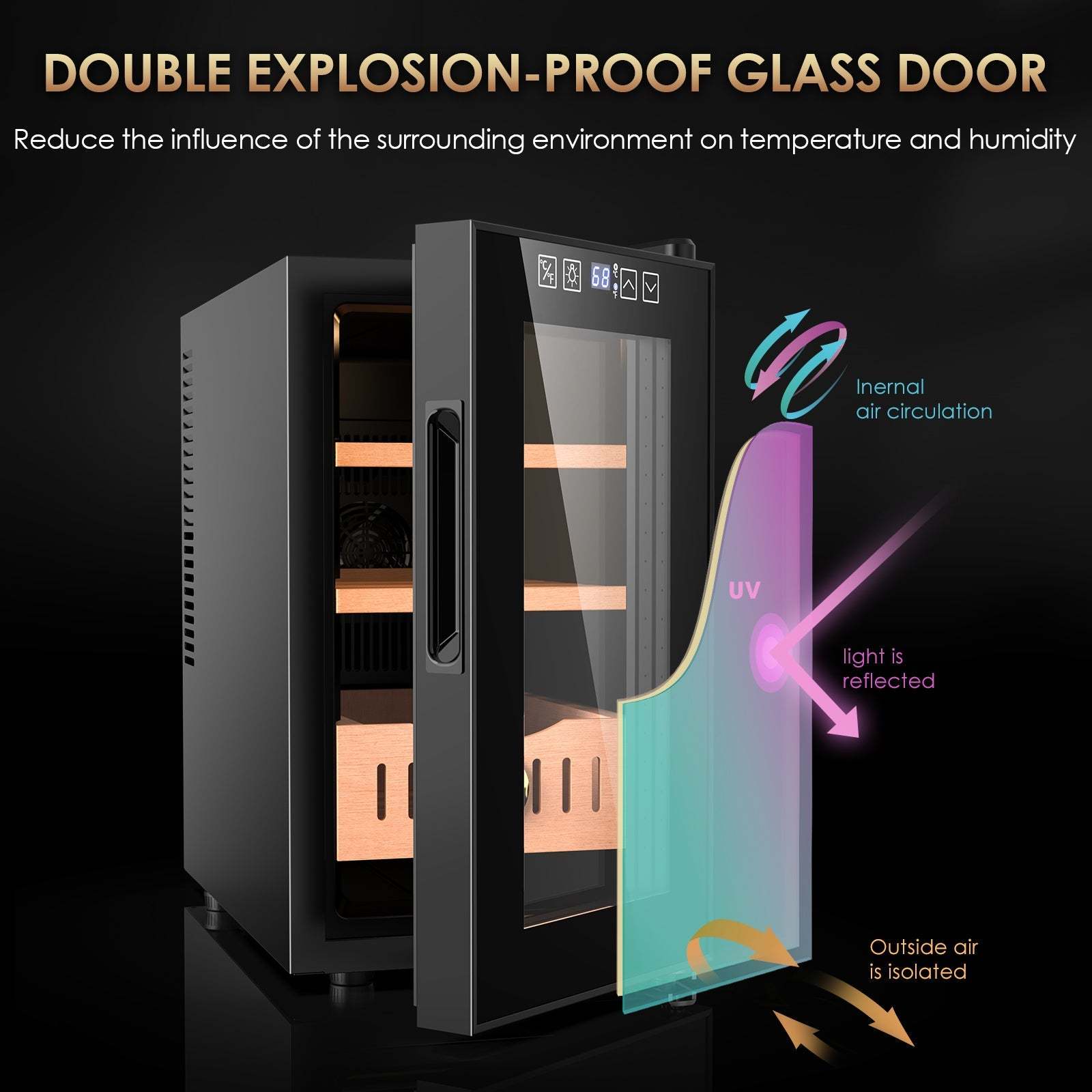 Mojgar 25L Cigar Humidor with double explosion-proof glass door, designed to isolate outside air and reflect UV light, ensuring optimal internal air circulation and protecting cigars from external temperature and humidity.