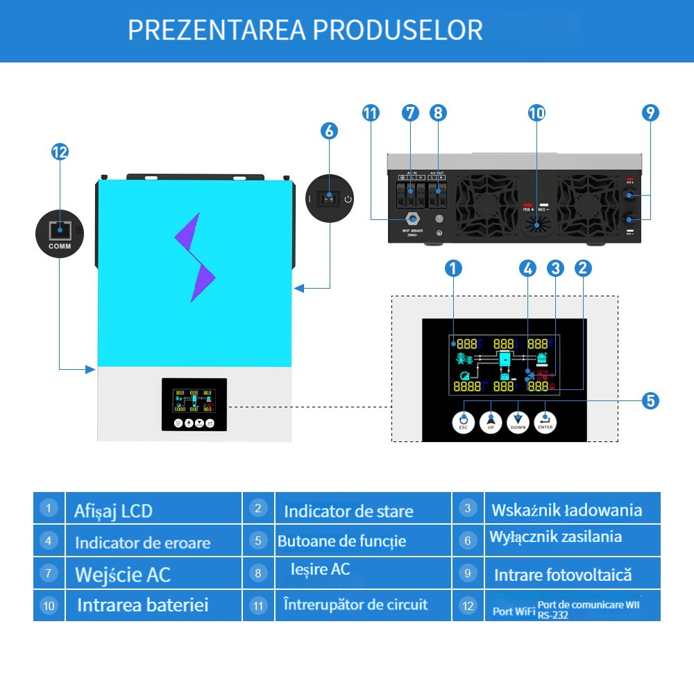 Invertor solar hibrid 6.2KW Undă sinusoidală pură 220VAC Ieșire 48VDC Intrare 120A MPPT Controler încărcător solar 6200w Uniunea Europeană Stock rapid navă
