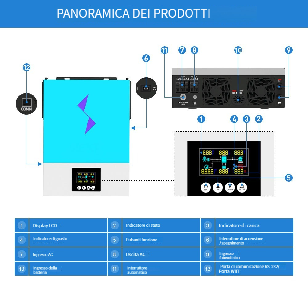 Daxtromn 6.2KW Inverter solare ibrido Onda sinusoidale pura 220VAC Uscita 48VDC Ingresso 120A MPPT Regolatore di carica solare 6200w Unione europea Stock nave veloce