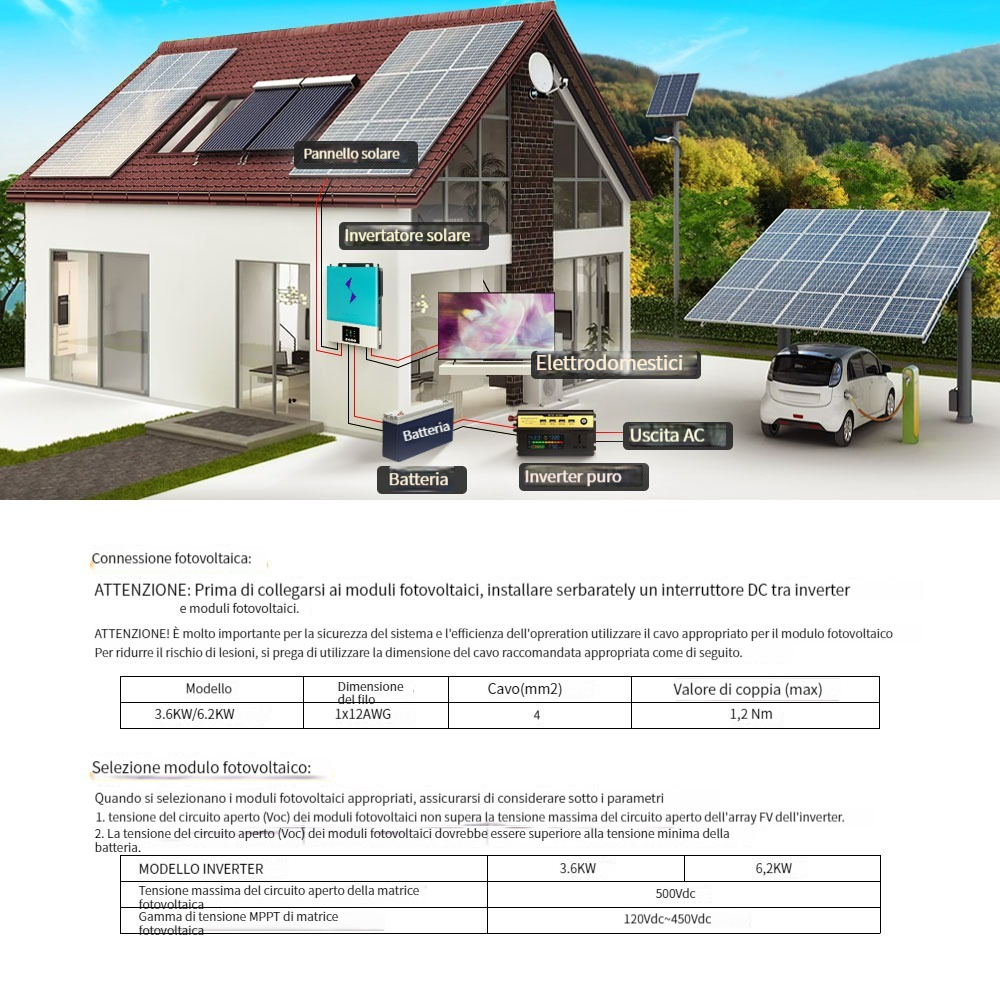 Daxtromn 6.2KW Inverter solare ibrido Onda sinusoidale pura 220VAC Uscita 48VDC Ingresso 120A MPPT Regolatore di carica solare 6200w Unione europea Stock nave veloce