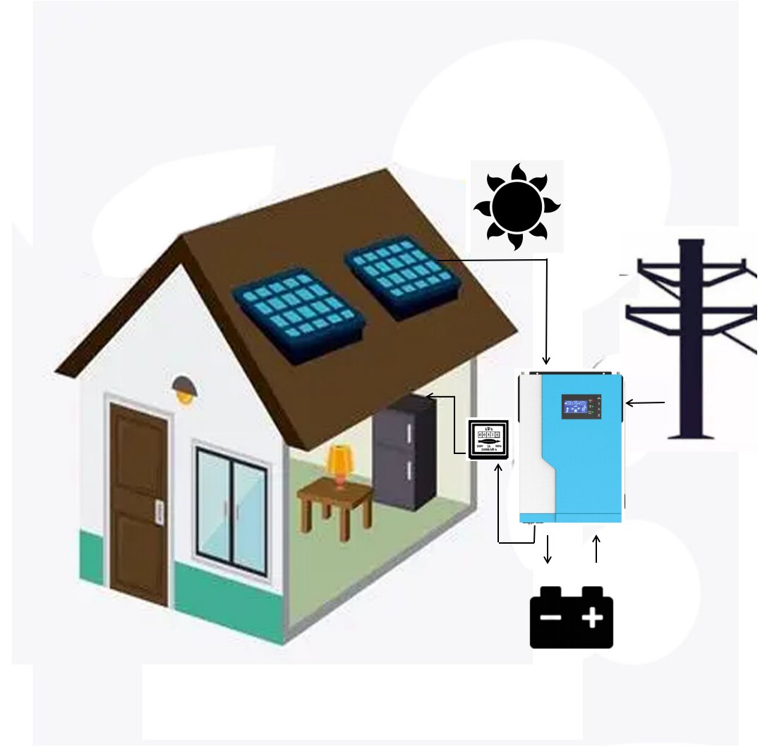 Daxtromn 5.5KW Hybrid Soalr Inverter MPPT 100A 450VDC PV Input 220VAC 48VDC Pure Sine Hybrid Inverter With WiFI Solar Inversor