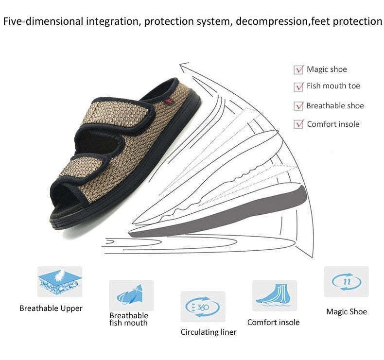 Unisex Diabetic Extra Wide Sandals With Swollen Feet